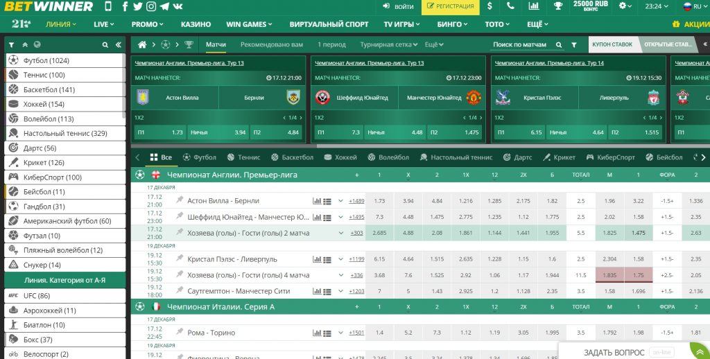 Découvrez les avantages de betwinner pour vos paris sportifs 4 Découvrez les avantages de betwinner pour vos paris sportifs 4